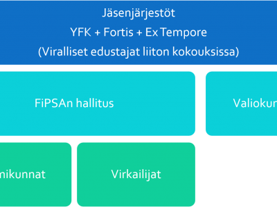 Syyskokous järjestetään tänä vuonna Kuopiossa!